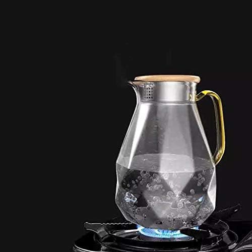 Neoflam Borosilicate 7Pcs Beverage Set